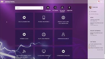 SMAX Demo: Overview & How It Works
