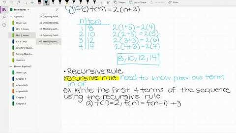 4.1 Identifying and Graphing Sequences