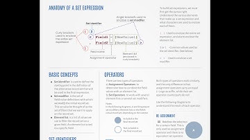 Qlik Sense Set Analysis Workshop Tutorial