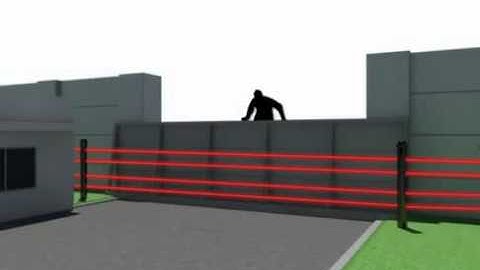 OPTEX Complete Multi-Layered Security Solution