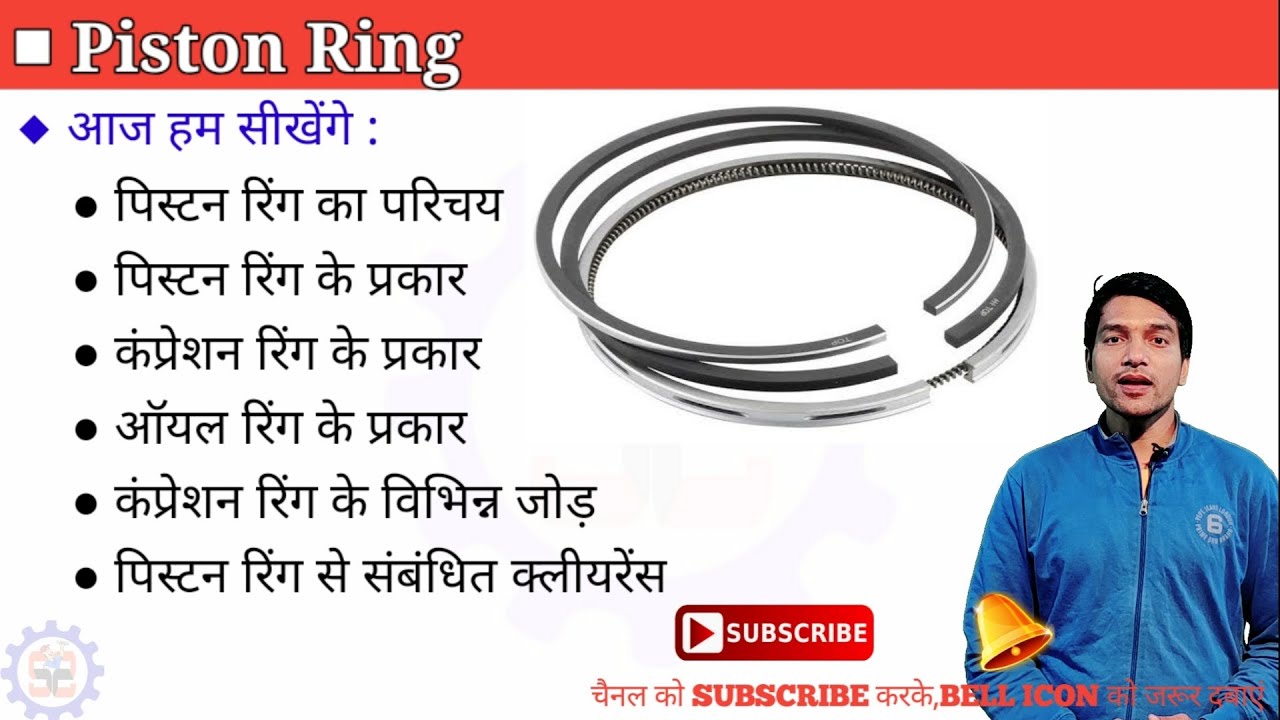 Pistons and piston rings - ppt video online download