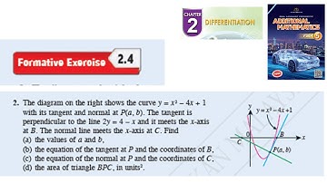 Differentiation formative exercise 2.4 Q2 pembezaan latihan formatif 2.4 form 5 kssm textbook