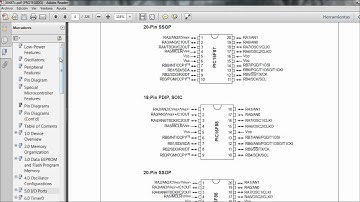 Tutorial PIC - Puertos Digitales