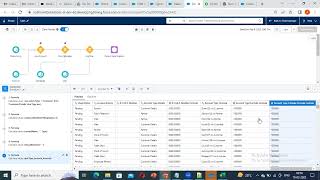 Easy Switch To IT.Learn T-CRM/Einstein Analytics in 10 days Advance Recipe Real time Day 5 | Part 1