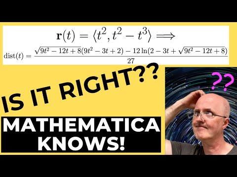 In-Depth Parametric Curve