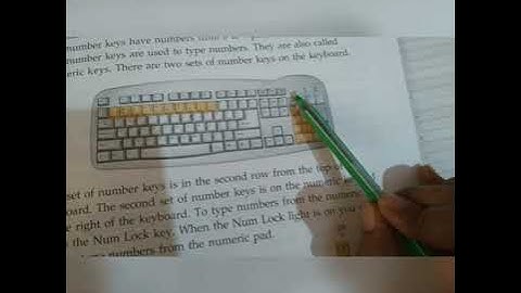 mamta gupta  computer  class 2nd  lesson 4