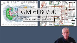 6L80 Electrical and Hydraulics