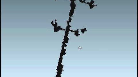 Coat Stand Kinect Fusion