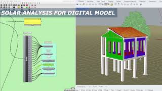 CODE1240 Case Study 1 Video Simulation
