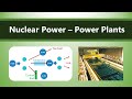Nuclear Power and Waste Management Quiz