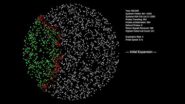 Self-Replicating Probes Exploring A Galaxy 19 - From Edge/x2/Alert