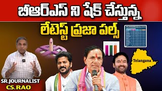 Telangana Public Mood | Telangana Elections 2023 | Brs VS CONGRESS VS BJP | Wild Wolf Telugu