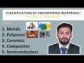 Classifications Of Engineering Materials! | Basics Of Engineering Materials