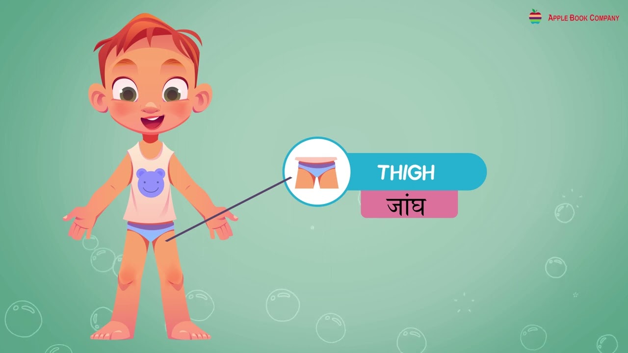 Shareer Ke Angon Ke Naam BODY PARTS PAGE NO 66 YouTube Shareer Ke Angon Ke Naam BODY PARTS PAGE NO 66 YouTube