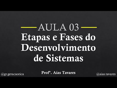 Vídeo: O que é feito na fase de análise do sistema de desenvolvimento do sistema?