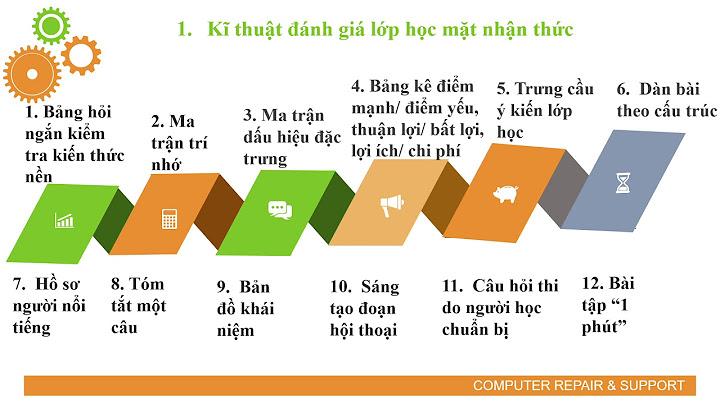 Các kĩ thuật đánh giá trong dạy học năm 2024