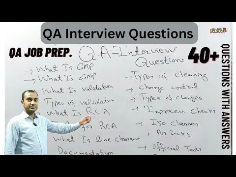 QA Interview Questions | Quality Assurance Job Questions | 40+ QA Questions & Answers