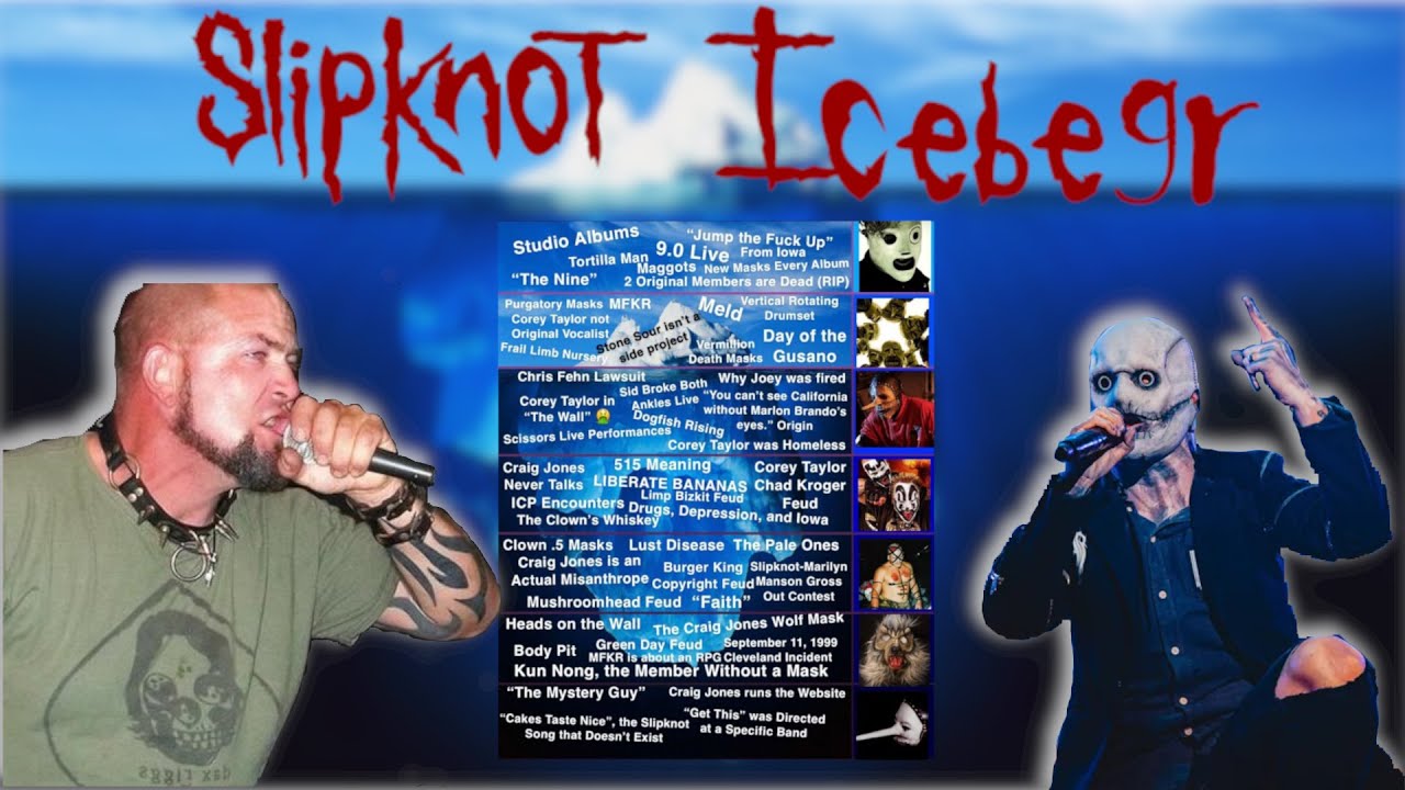 Самый полный айсберг SlipKnot|Тайны которые скрывали от нас