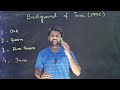 When was Java actually released? (Urdu/Hindi)