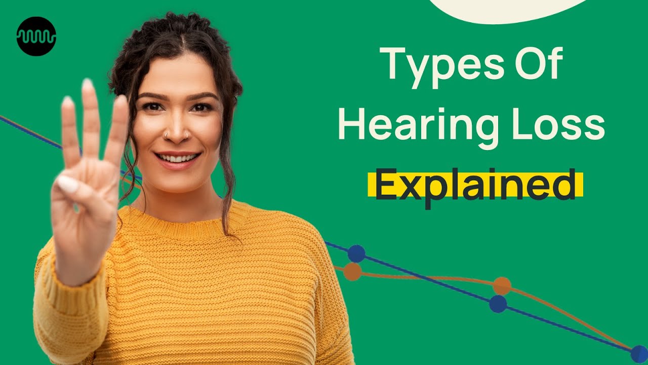 Hearing Loss Types Explained By An Audiologist - YouTube