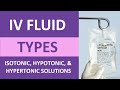 Iv fluid types  uses nursing iv therapy isotonic hypertonic hypotonic solutions tonicity nclex