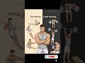 gym exercise for beginners#gym #fatloss #study #shortvideo