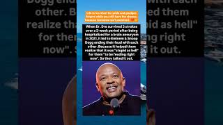 How Dr. Dre’s Health Scare Reunited Eminem \u0026 Snoop Dogg #snopdog #drdre #rapmusic #shorts