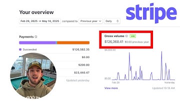 non guru explains how to make $100k FAST selling AI infrastructures