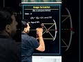 Image formation by a concave mirror, when the object is present between centre of curvature&focus