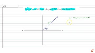 Write down a unit vector in XY-plane, making an angle of 30 with the positive direction of x-axi...