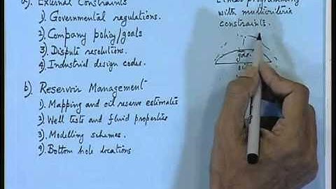 Mod-01 Lec-35 Fixed Offshore Structures