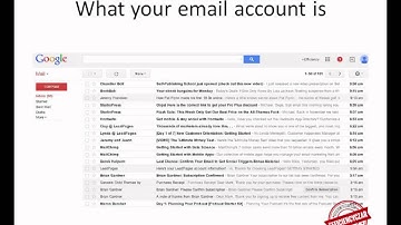 Gmail+GTD = Inbox Zero In Just 10 Minutes A Day - Guaranteed! 3/13