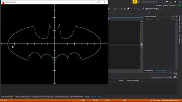 Grafica Funcion Opengl C++