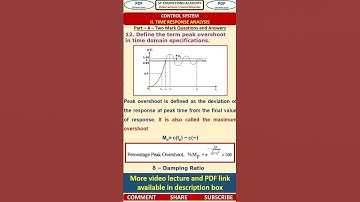12CS   Time Response Analysis   Control System Questions Time Domain Specifications   Peak Overshoot