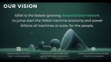 MachineFi Deep Dive by Raullen Chai, CEO of IoTeX