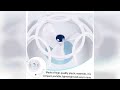 Review: TEHAUX Portable USB Dishwasher Small Compact Washing Machine for Home Travel Efficient...