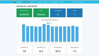 Agile Stacks on GCP