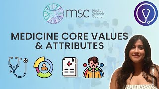 MEDICAL SCHOOL COUNCIL VALUES | What skills and values to include in your Personal Statement?