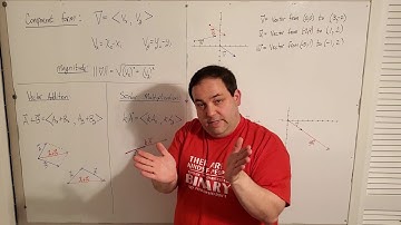 Trigonometry -- Vectors in a Plane