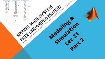 M&S L21-ii: Spring-mass system Free undamped motion|Modeling with higher order DEq|Matlab with Nashi