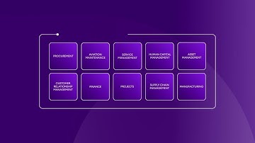 IFS   Microsoft Defense Video