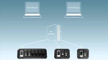 X-dock How To Use Video - Chapter 3: Networking