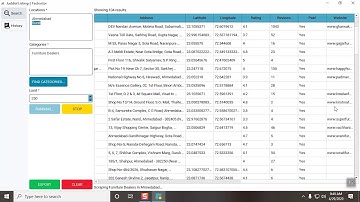 Justdial Scraper - Fastest Software
