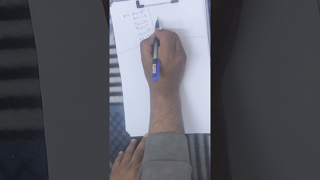 متجه الوحدة / ميكانيك / قسم الفيزياء 