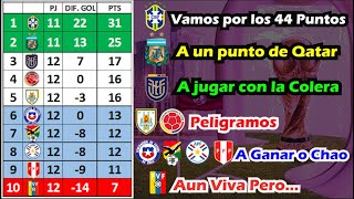️Predicción y Análisis, Fecha 13 ELIMINATORIAS CONMEBOL / Doble Fecha Noviembre