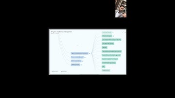 Mem0: Building Production-Ready AI Agents with Scalable Long-Term Memory