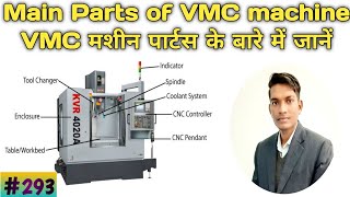 MAIN PARTS OF VMC MACHINE | VMC मशीन के सभी पार्ट्स के बारे में जाने बिल्कुल आसान तरिके से