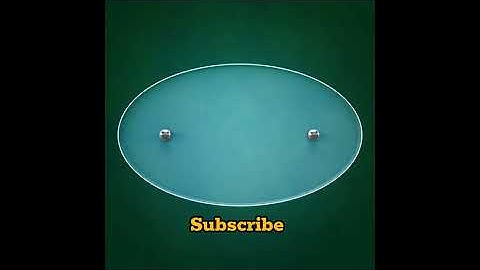 Creating An Ellipse And Seeing The Reflective Property Between It