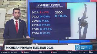 Why Muskegon County is so important for 2026 primary election