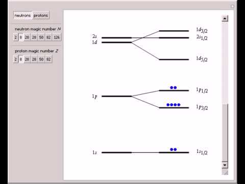 download chemical and isotopic groundwater